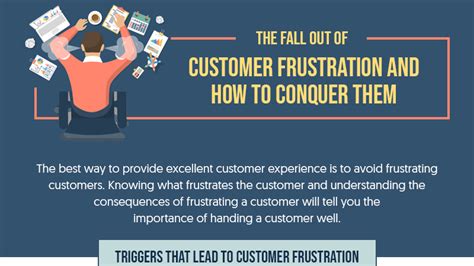 Conquer Frustration: Klover Customer Service Solutions for a Seamless Business Experience