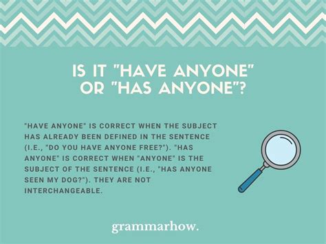 Conquer Grammar Goofs: Anyone Who Has vs. Anyone Have Explained (Finally!)