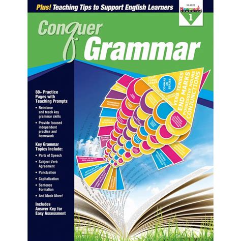 Conquer Grammar with Fun! Dive into Engaging Articles & Exercises with Answers