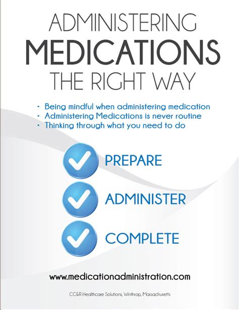 Conquer Medication Management:  Administration of Medication PPT Made Easy!