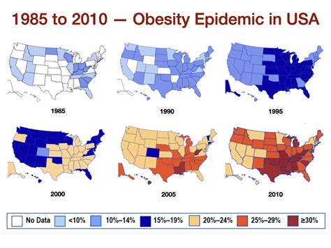 Conquer Montgomery's Obesity Epidemic