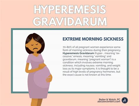 Conquer Morning Sickness Misery: Must-Have Hyperemesis Gravidarum PPT Templates for Medical Professionals