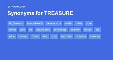 Conquer Paperwork Chaos with Our Paperwork Thesaurus: A Treasure Trove of Synonyms and Alternatives