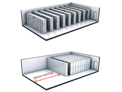 Conquer Space Constraints: How Compactor Storage Can Be Your Storage Superhero