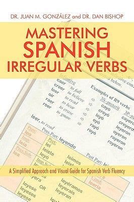 Conquer Spanish Fluency: Mastering Endings for Verbs in Spanish!