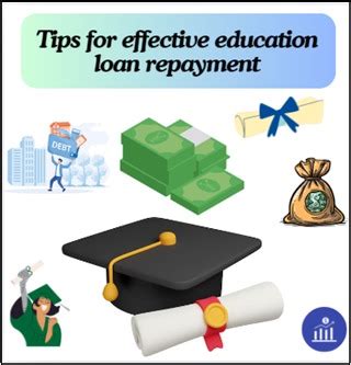 Conquer Student Loan Repayment with Powerful Tools: Unveiling the Secrets of AESSuccess