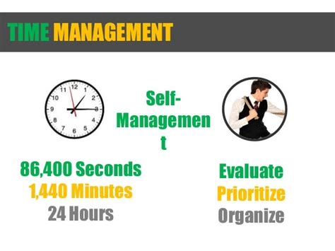 Conquer Time Management: Convert 1440 Min to Hours Effortlessly (and Boost Productivity)!