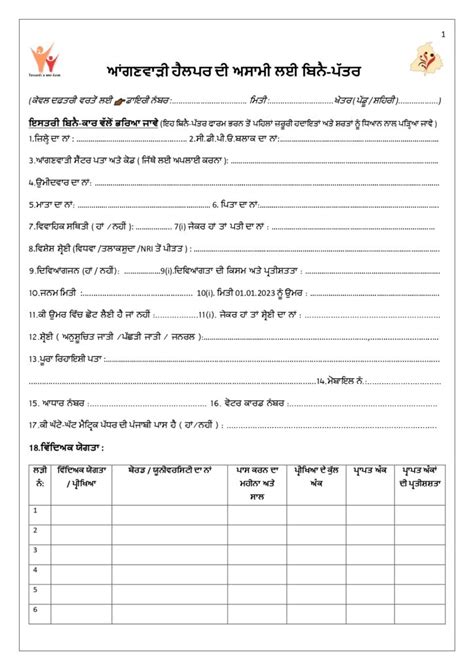 Conquer Your Anganwadi Worker Application with Our Effortless Anganwadi Form Guide!