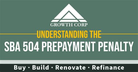 Conquer Your Cash Flow: The Ultimate Guide to SBA 504 Prepayment Penalties