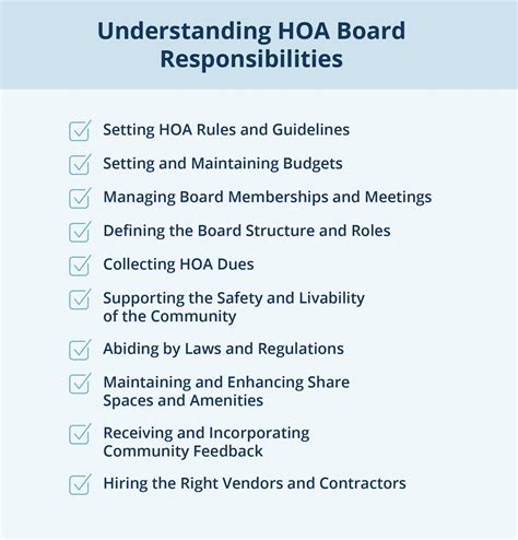 Conquer Your HOA Role: A Guide to Homeowners Association Board Member Responsibilities