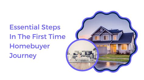 Conquer Your Repayment of First-Time Homebuyer Credit with Confidence: A Homeowner's Guide