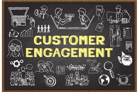 Conquer the Art of Customer Engagement with VictoriazDrok: An In-Depth Guide