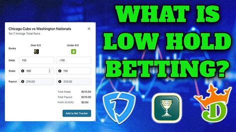 Conquer the Betting World with MyBookie's Low Hold Bets: A Comprehensive Guide to Maximize Your Winnings