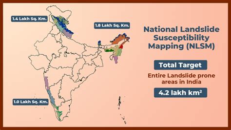 Conquer the IAS Exam: Mastering Landslides with Powerful Strategies