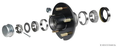 Conquer the Road: Empower Your Trailer with a Robust Wheel Bearings Kit