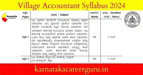 Conquer the Village Accountant Exam: Master the Latest Syllabus (2024)