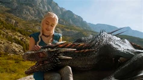 Conquering the Dragon's Breath: A Comprehensive Guide to Daenerys Targaryen, the Mother of Dragons