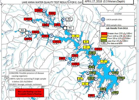 Conquering the E. Coli Crisis: Lake Anna's Triumph Over Turmoil