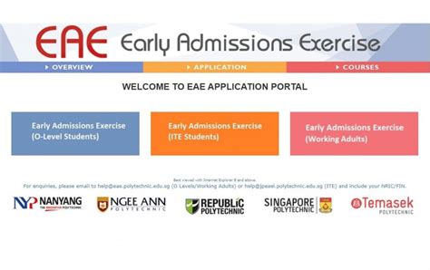 Conquering the EAE Application 2022: A Comprehensive Guide to Admission Success