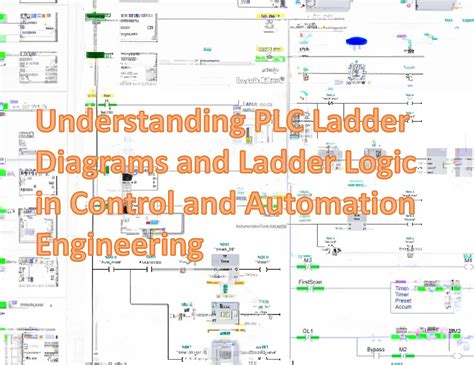 Conquering the Ladder Diagram: A Comprehensive Guide for Automation Ninjas