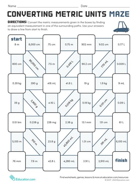 Conquering the Metric Maze: A Comprehensive Guide to Converting 110cm to Inches