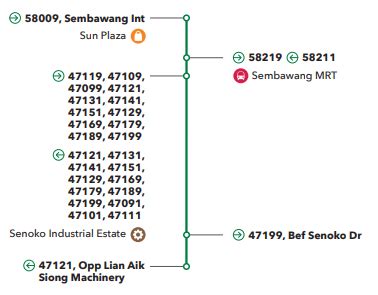 Conquering the Urban Jungle: A Comprehensive Guide to Tower Transit Singapore