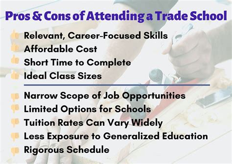 Cons of Trade School: Weighing the Disadvantages Before Committing