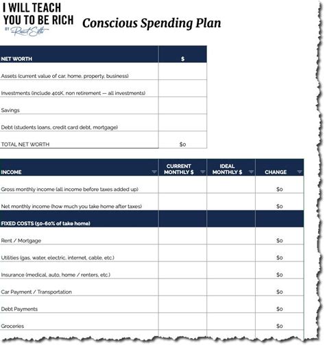 Conscious Spending Plan Template Excel
