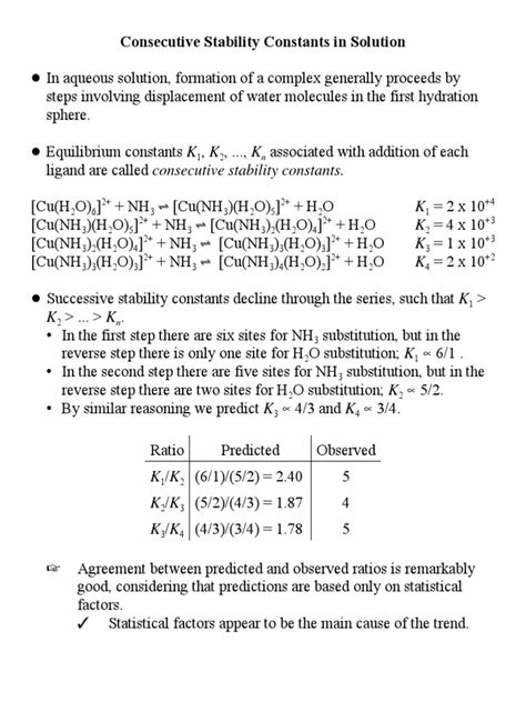 Consecutive Stability Constants In Solution Reader