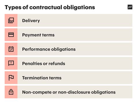 Consent of Surety: The Key to Ensuring Contractual Obligations Are Met