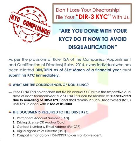 Consequences of Not Filing DIR-3 KYC and How to Reactivate Deactivated Directorship