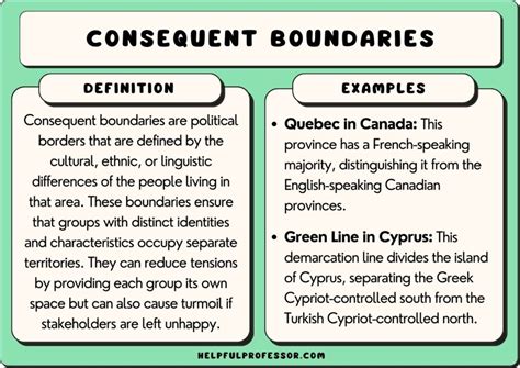 Consequent Boundary Definition AP Human Geography