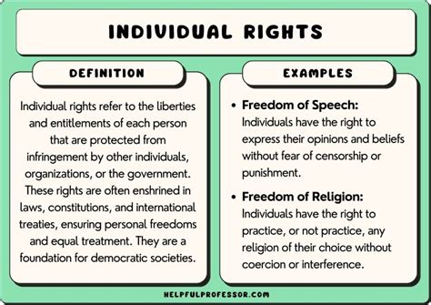 Conservative Degrees of Freedom: Empowering Individual Rights, Limited Government