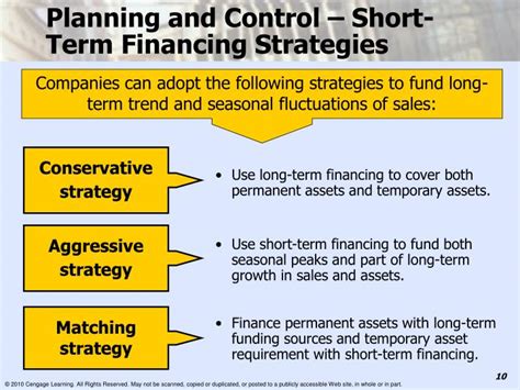 Conservative Strategies: