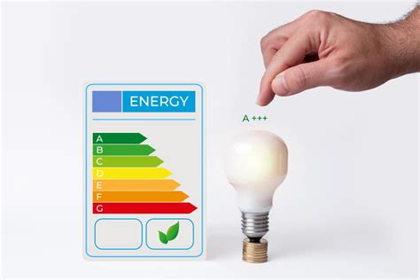 Consider Energy Efficiency: