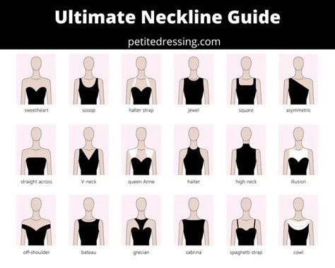 Consider the neckline: