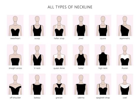 Consider the neckline.