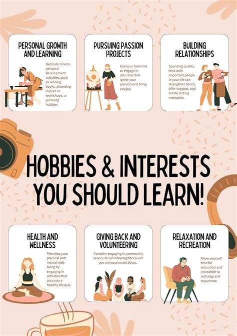 Consider the person's interests.
