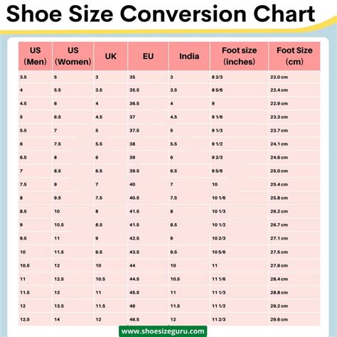 Consider the size chart: