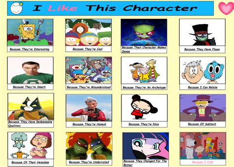 Consider your favorite characters.