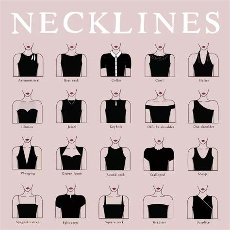 Consider your neckline: