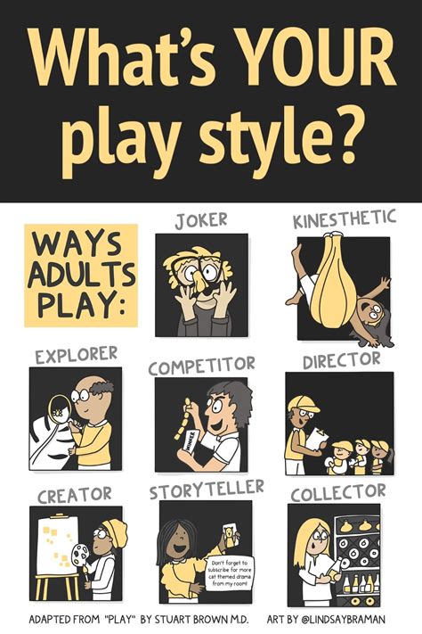 Consider your preferred play style: