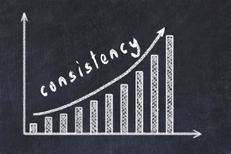 Consistency and Standardization: