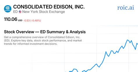 Consolidated Edison Inc. Stock: A Comprehensive Analysis