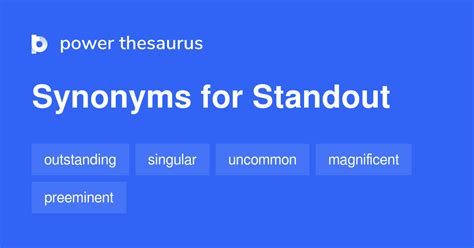 Conspicuous Synonyms: Elevate Your Writing with Standout Alternatives