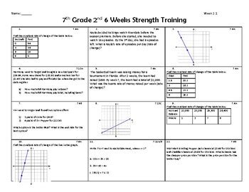 Constant Training and Practice: