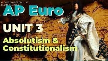 Constitutionalism: The Foundation of Modern Governance in AP Euro