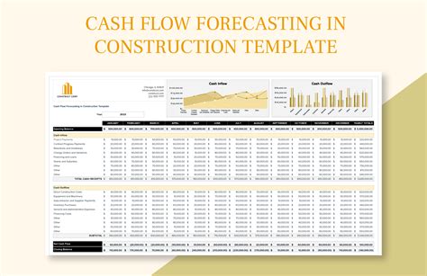 Construction Cash Flow Template