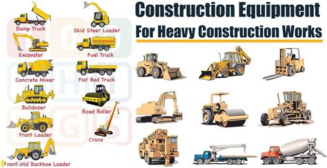 Construction Machinery and Construction Machinery ... PDF Doc