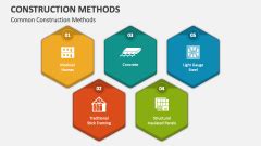 Construction Methods: How to Find Room for 1,000,000 More People in NYC